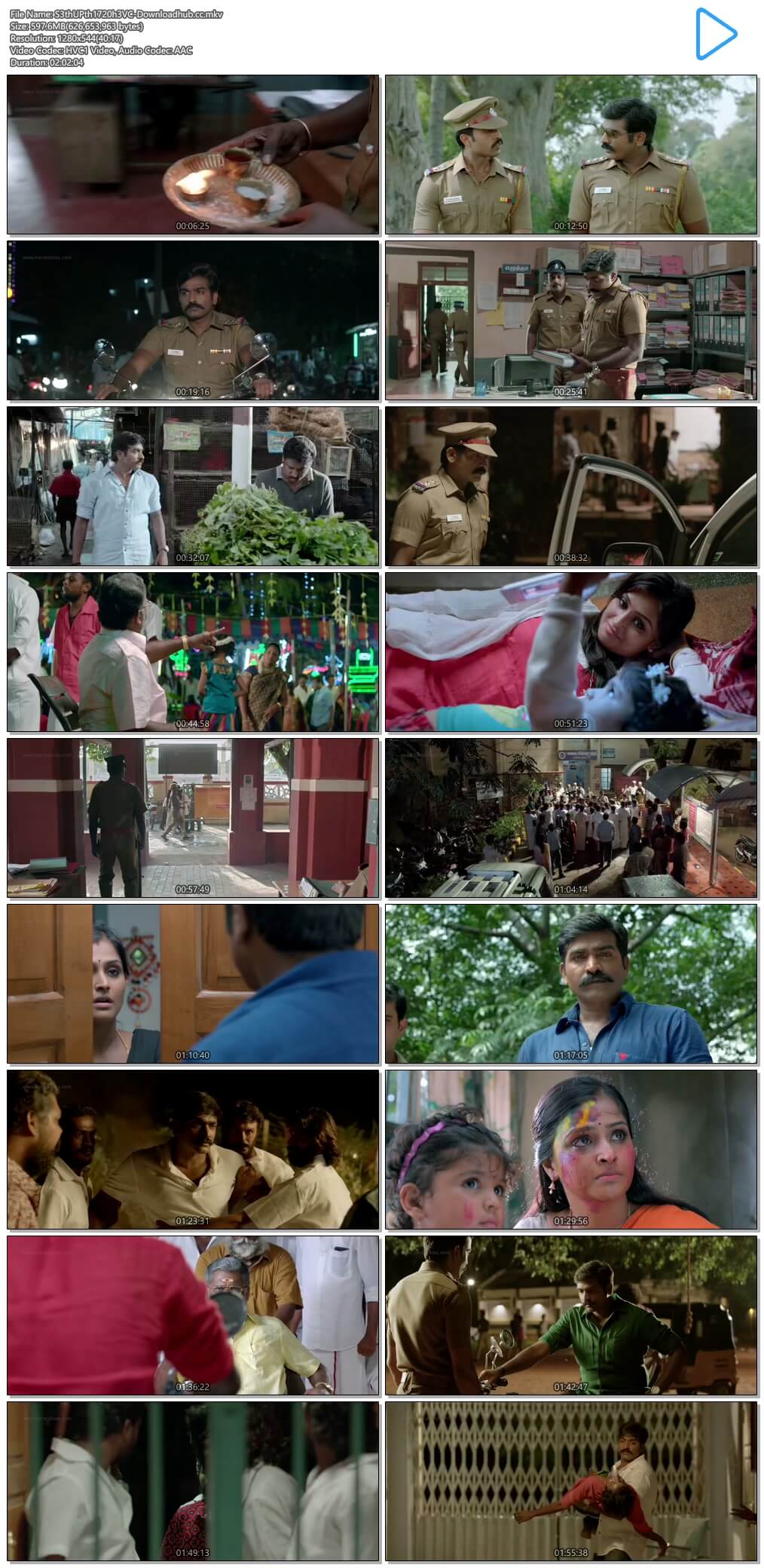 Sethupathi 2016 Hindi Dual Audio 600MB UNCUT HDRip 720p ESubs HEVC