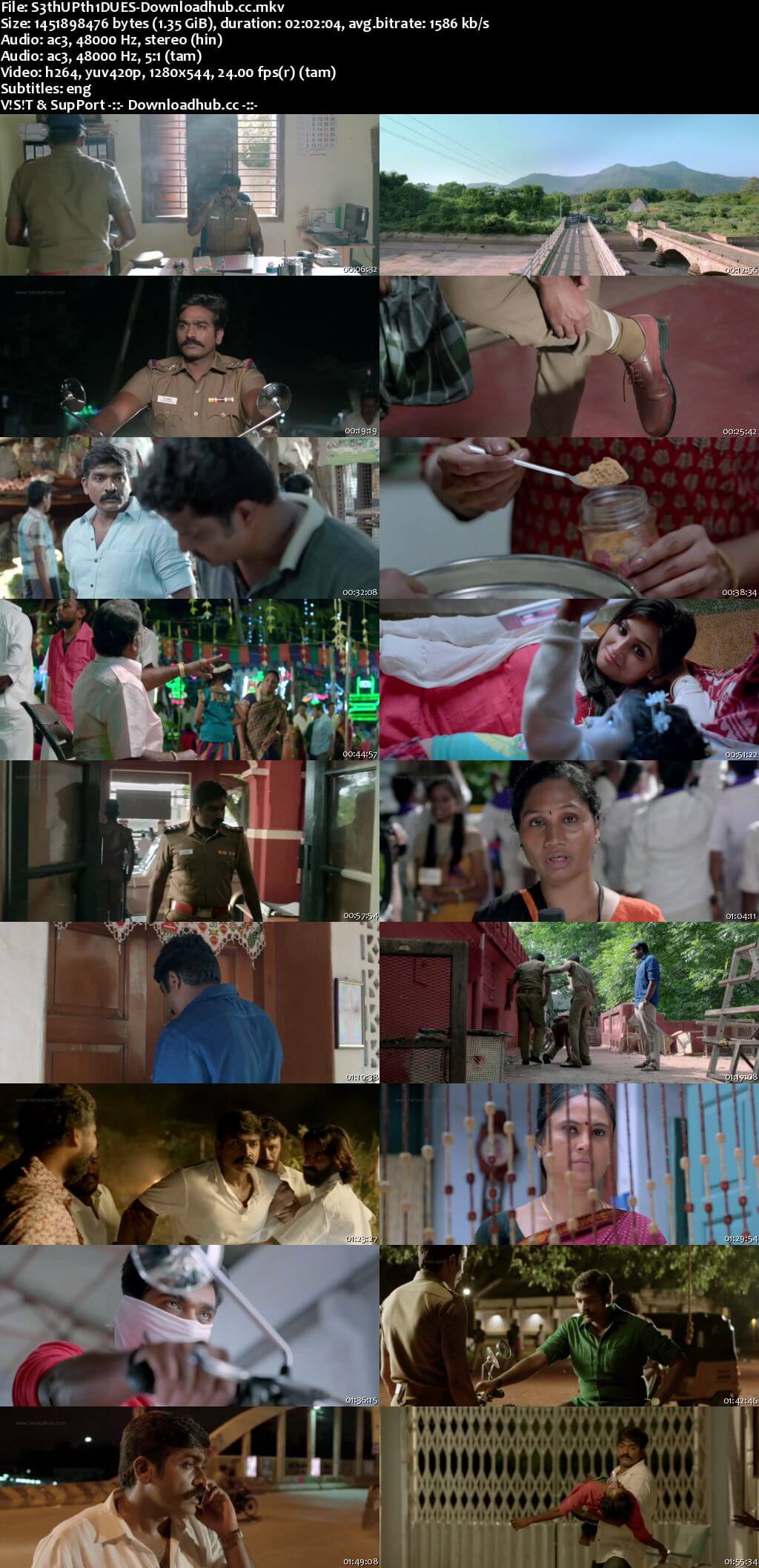 Sethupathi 2016 Dual Audio 720p UNCUT HDRip [Hindi - Tamil] ESubs
