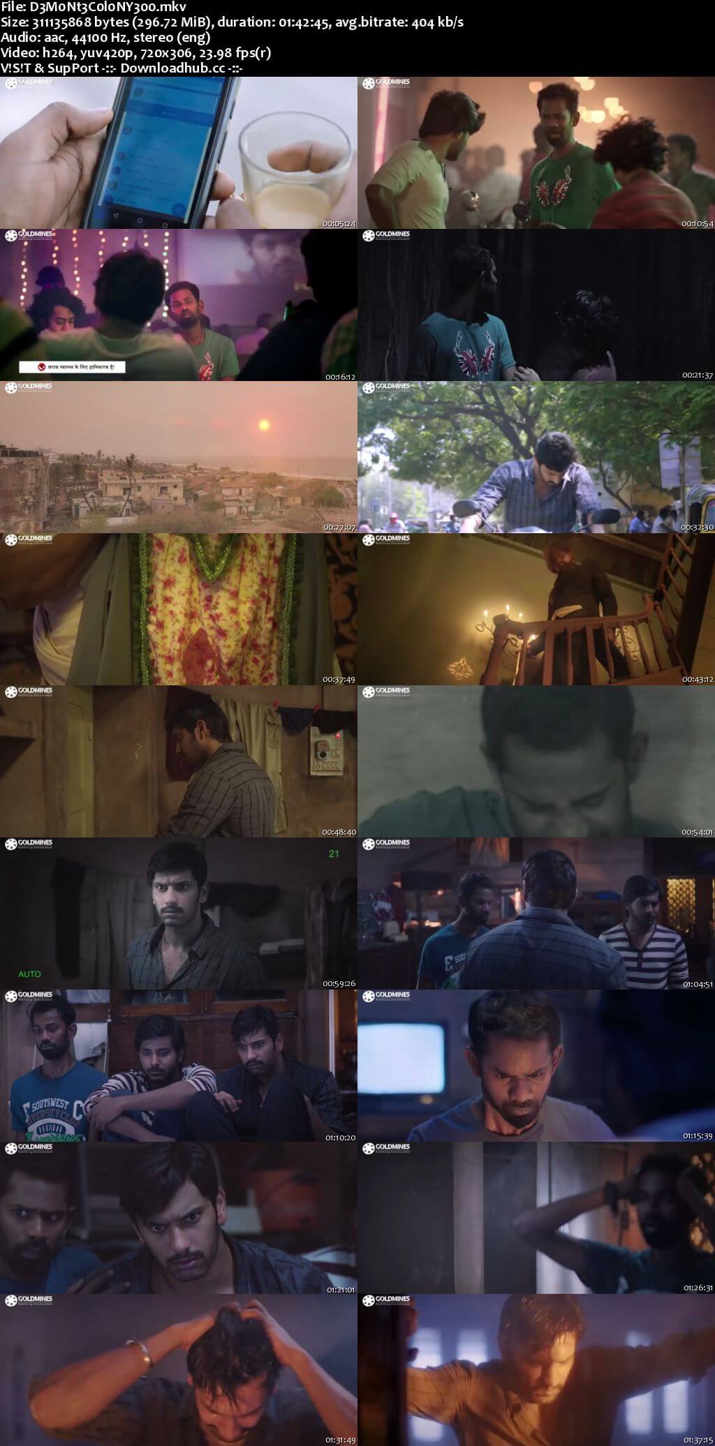 Demonte Colony 2018 Hindi Dubbed 300MB HDRip 480p