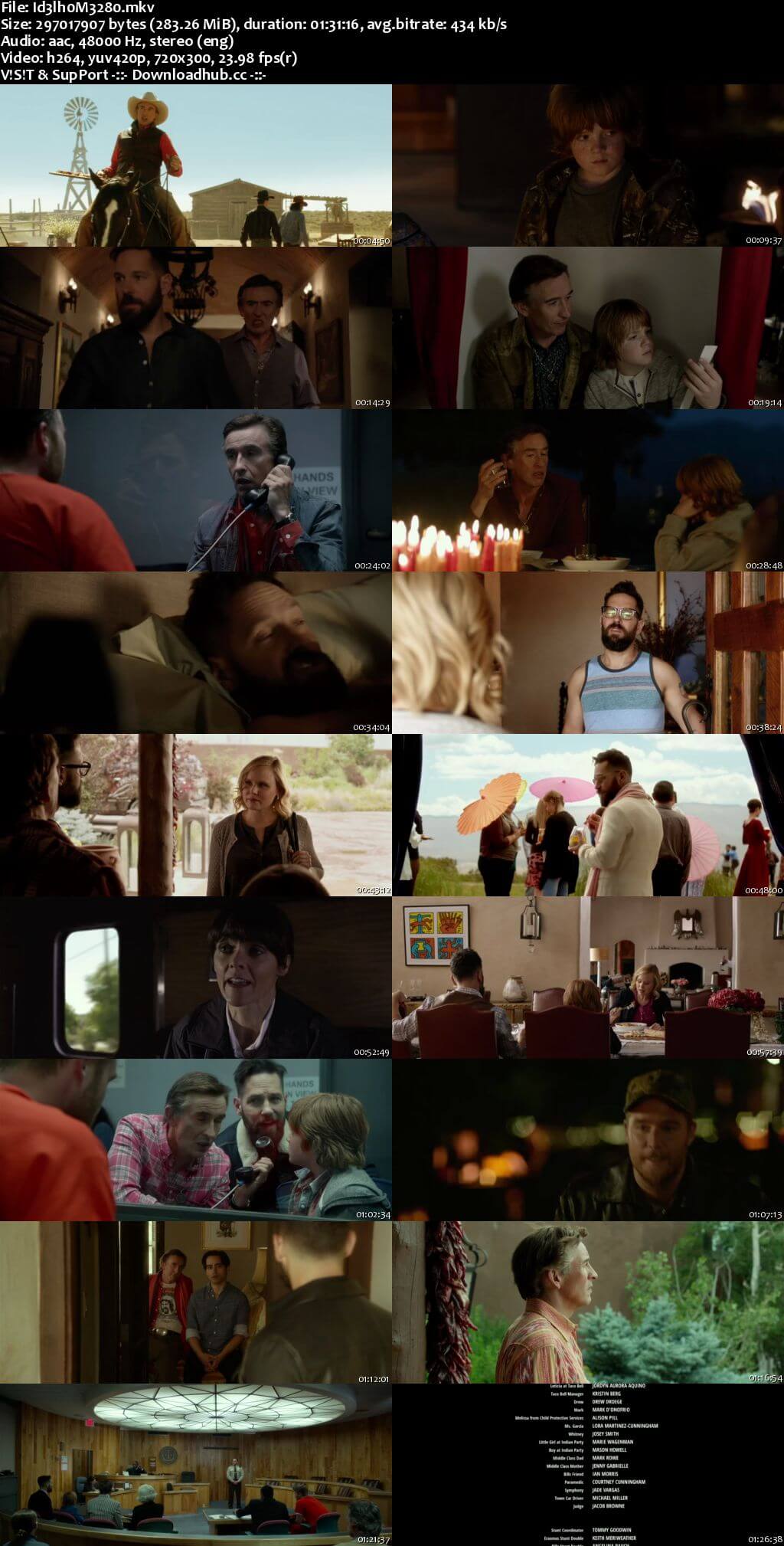 Ideal Home 2018 English 280MB WEBRip 480p ESubs