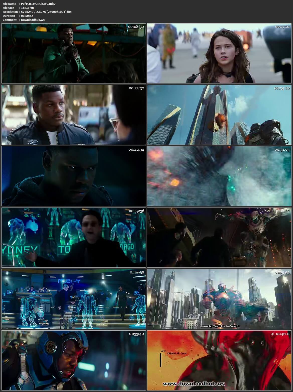 Pacific Rim Uprising 2018 Hindi ORG Dual Audio 180MB BluRay HEVC Mobile ESubs