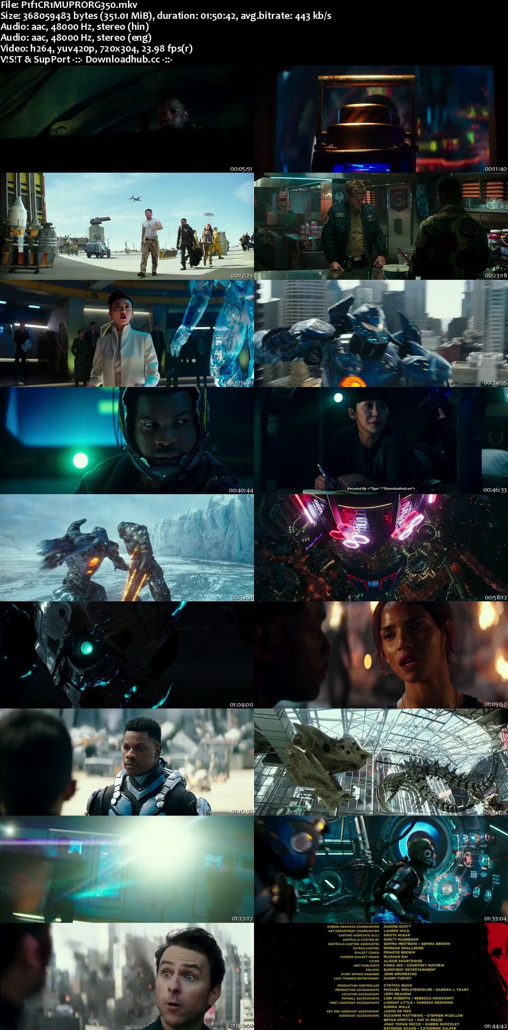 Pacific Rim Uprising 2018 Hindi ORG Dual Audio 350MB BluRay 480p ESubs