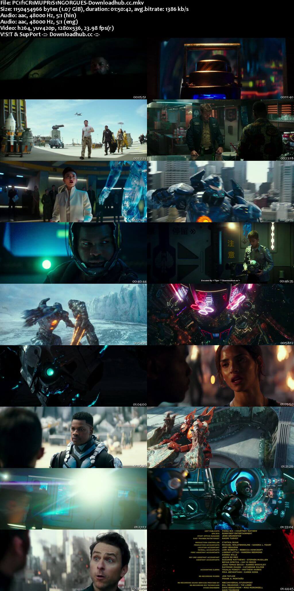Pacific Rim Uprising 2018 Dual Audio 720p BluRay ORG [Hindi - English] ESubs
