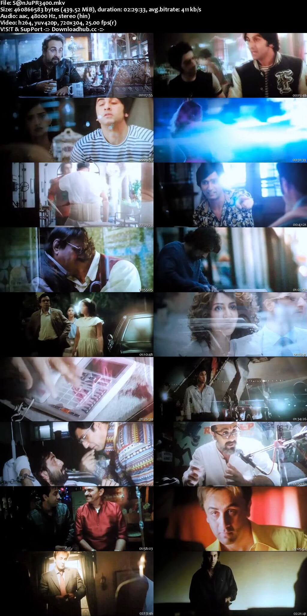 Sanju 2018 Hindi 400MB Pre-DVDRip 480p Sanju 2018 Hindi 400MB Pre-DVDRip 480p