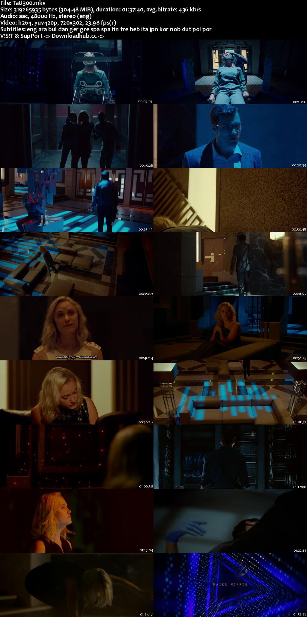 Tau 2018 English 300MB WEBRip 480p MSubs