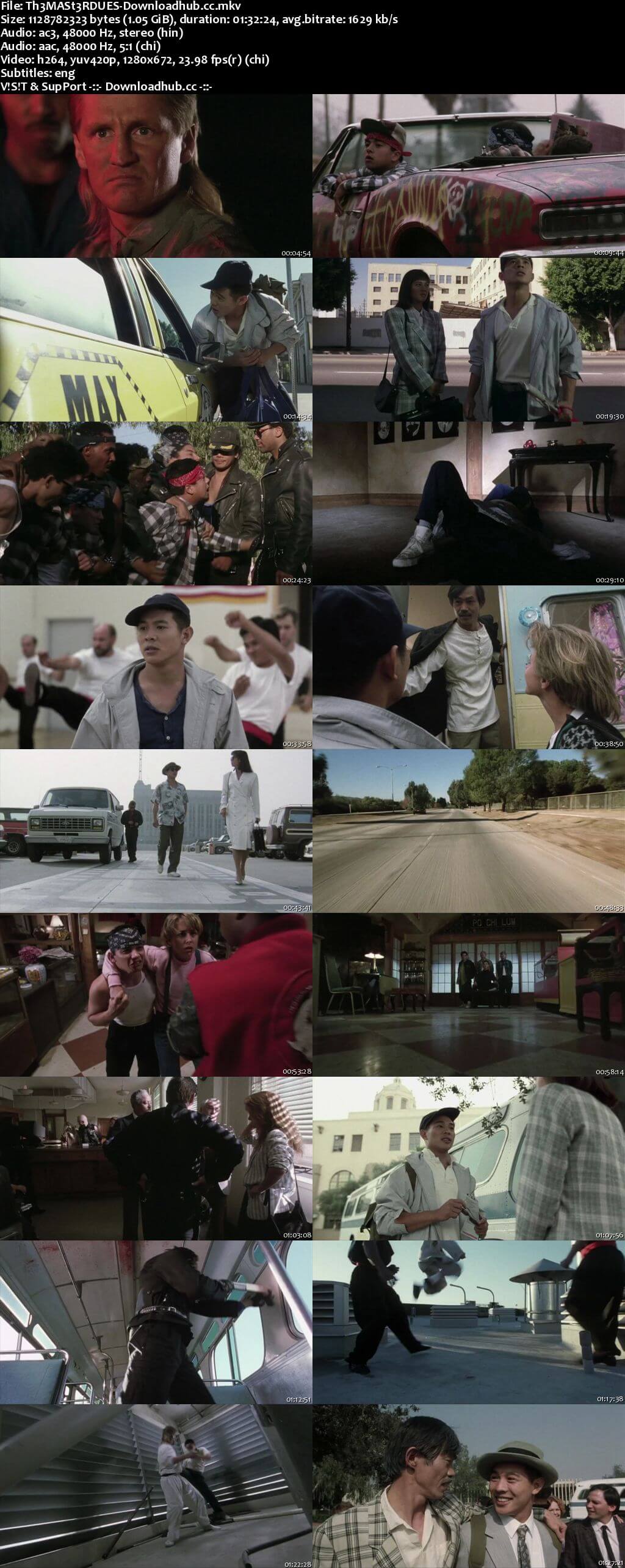 The Master 1989 Dual Audio 720p BluRay [Hindi - Chinese] ESubs