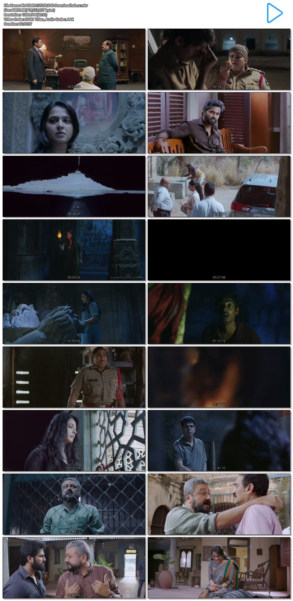 Bhaagamathie 2018 Hindi Dual Audio 650MB UNCUT HDRip 720p ESubs HEVC