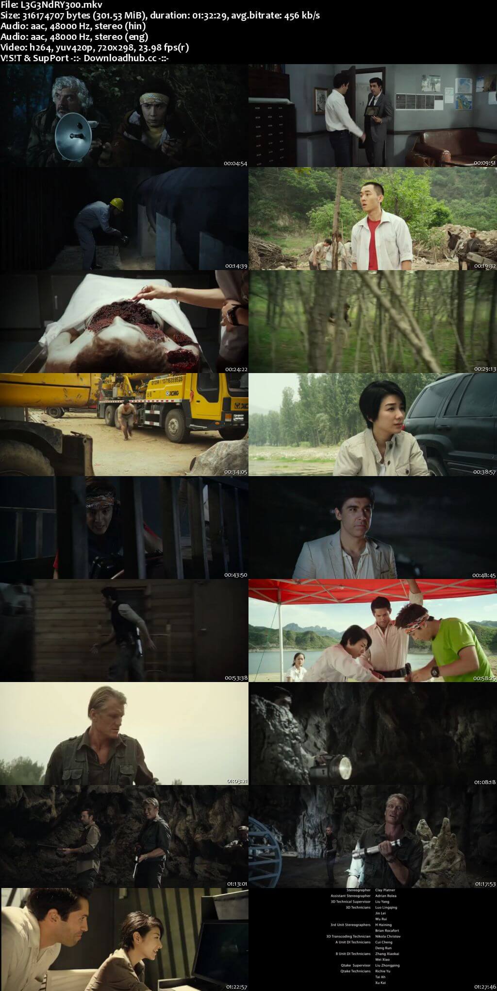 Legendary 2013 Hindi Dual Audio 300MB BluRay 480p