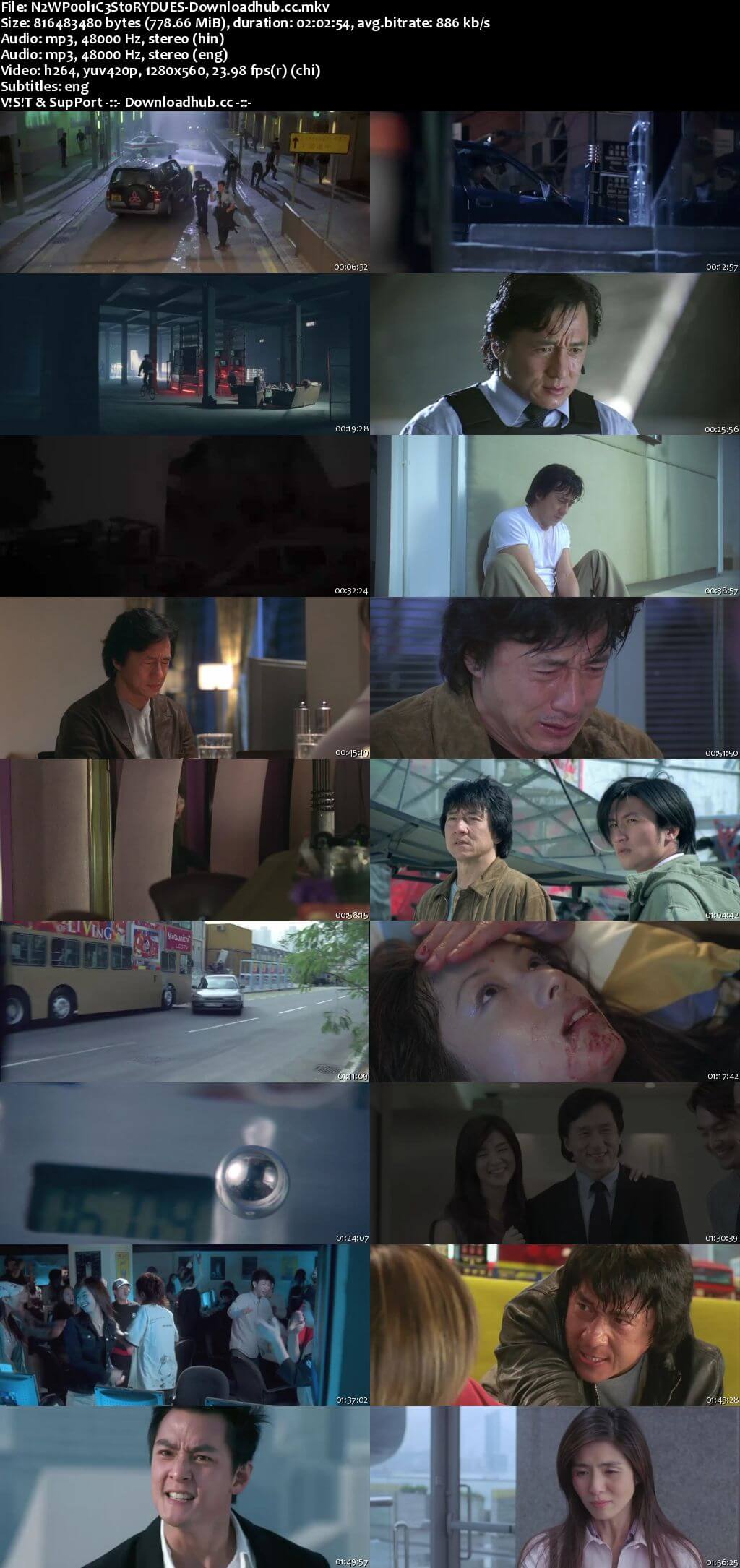 New Police Story 2004 Dual Audio 720p BluRay [Hindi - English] ESubs
