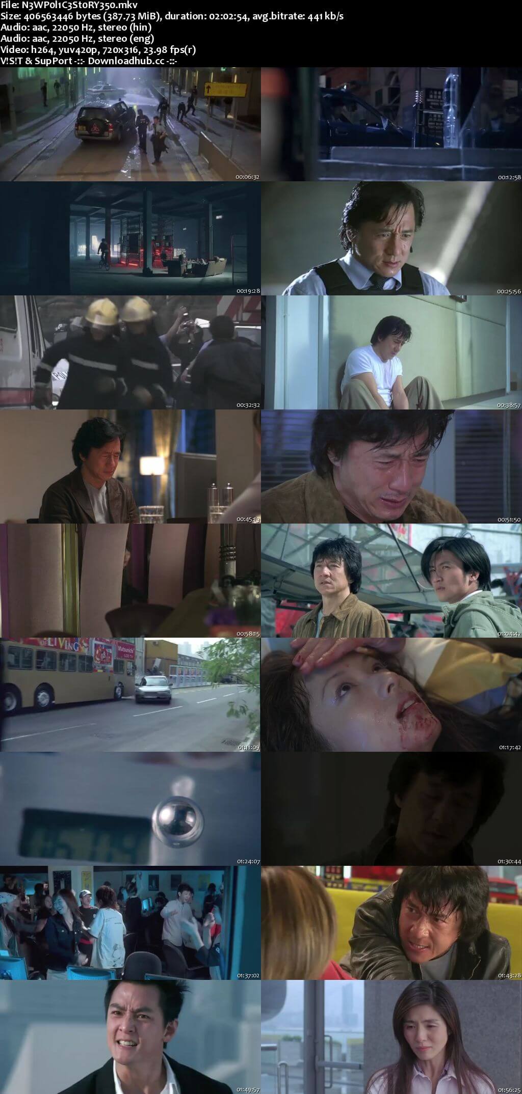 New Police Story 2004 Hindi Dual Audio 350MB BluRay 480p ESubs New Police Story 2004 Hindi Dual Audio 350MB BluRay 480p ESubs