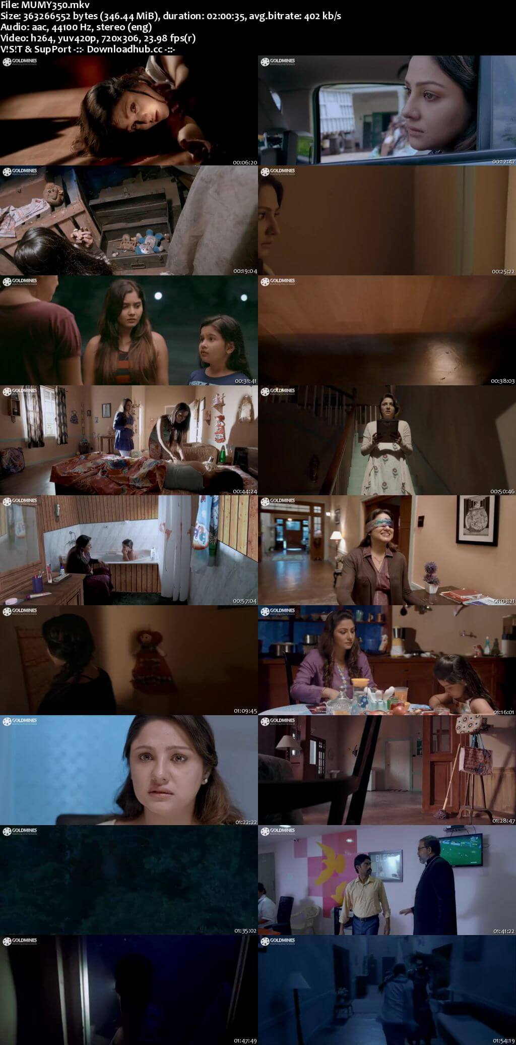 Mummy 2018 Hindi Dubbed 350MB HDRip 480p