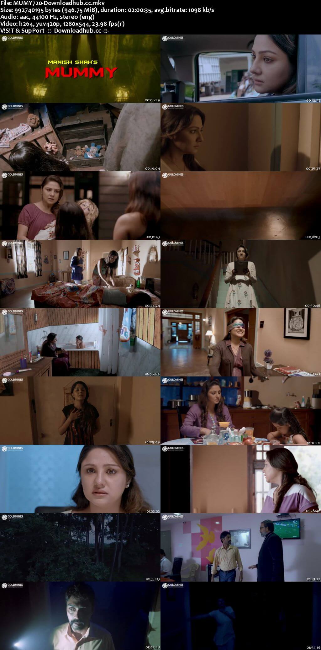 Mummy 2018 Hindi Dubbed 720p HDRip
