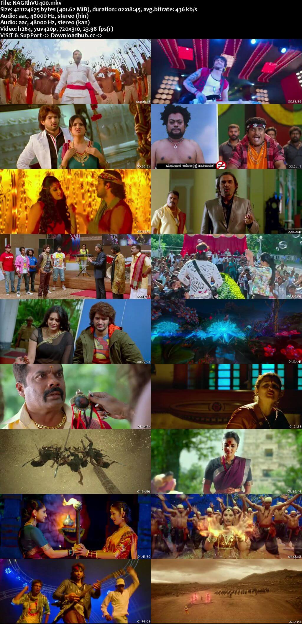 Nagarahavu 2016 Hindi Dual Audio 400MB UNCUT HDRip 480p Nagarahavu 2016 Hindi Dual Audio 400MB UNCUT HDRip 480p
