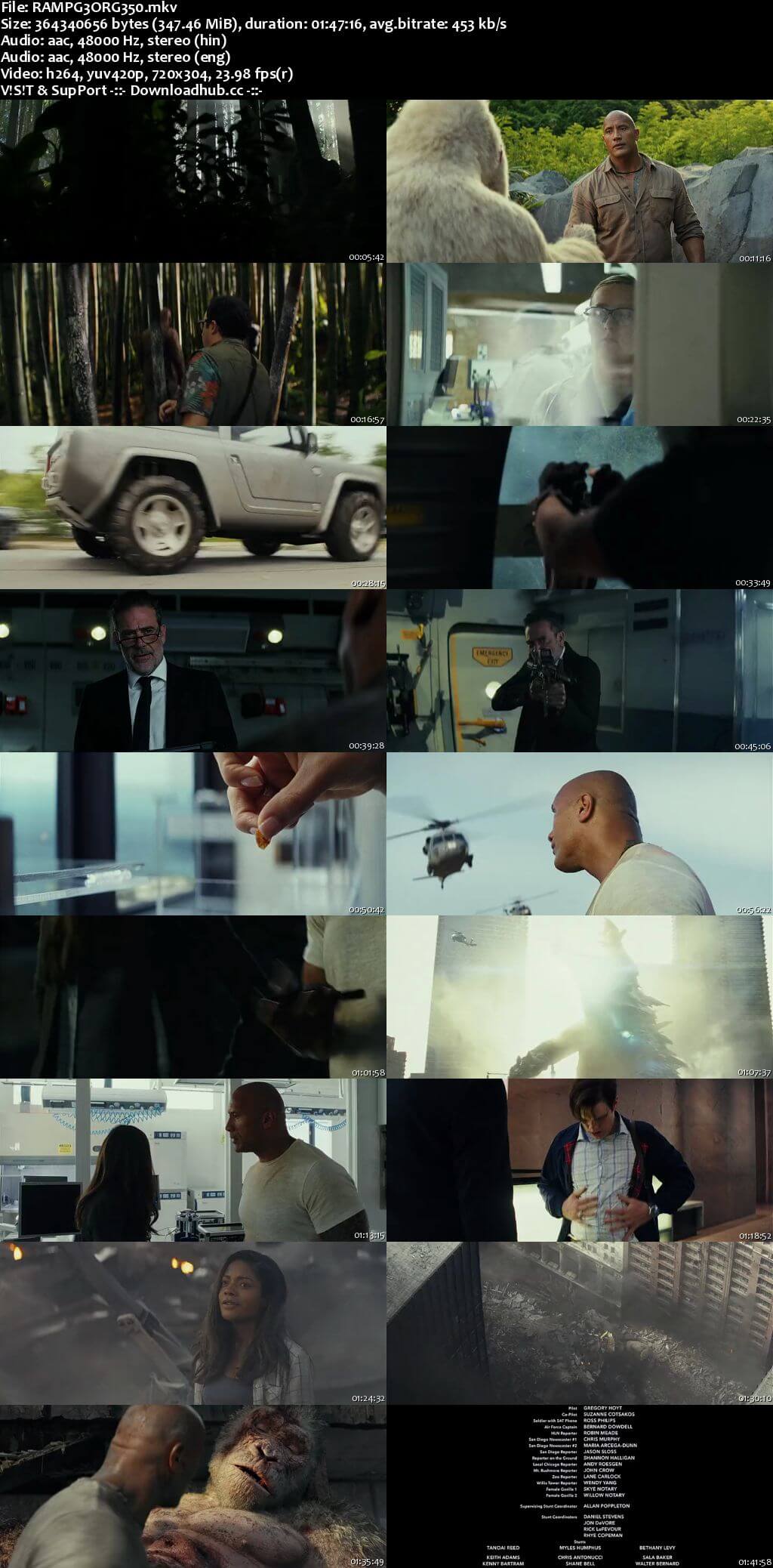 Rampage 2018 Hindi ORG Dual Audio 350MB BluRay 480p ESubs Rampage 2018 Hindi ORG Dual Audio 350MB BluRay 480p ESubs