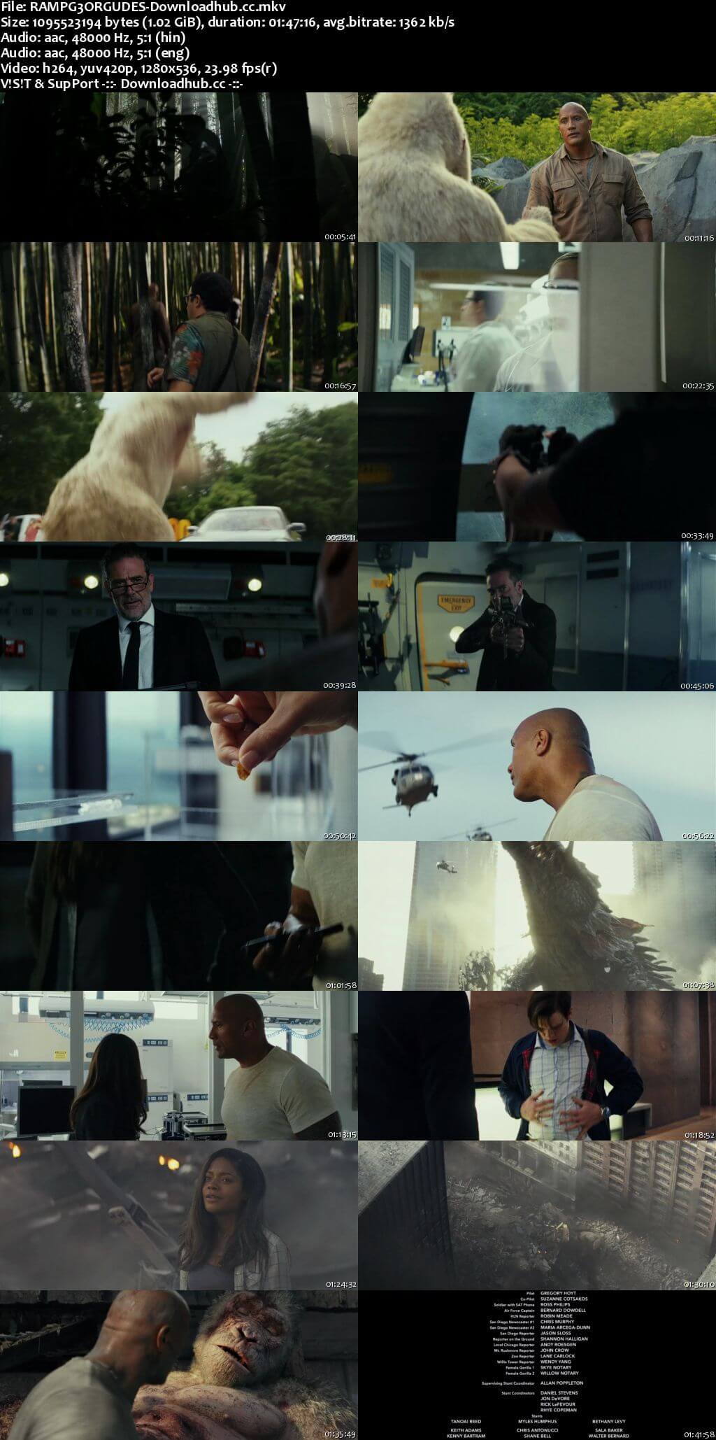 Rampage 2018 Dual Audio 720p BluRay ORG [Hindi - English] ESubs