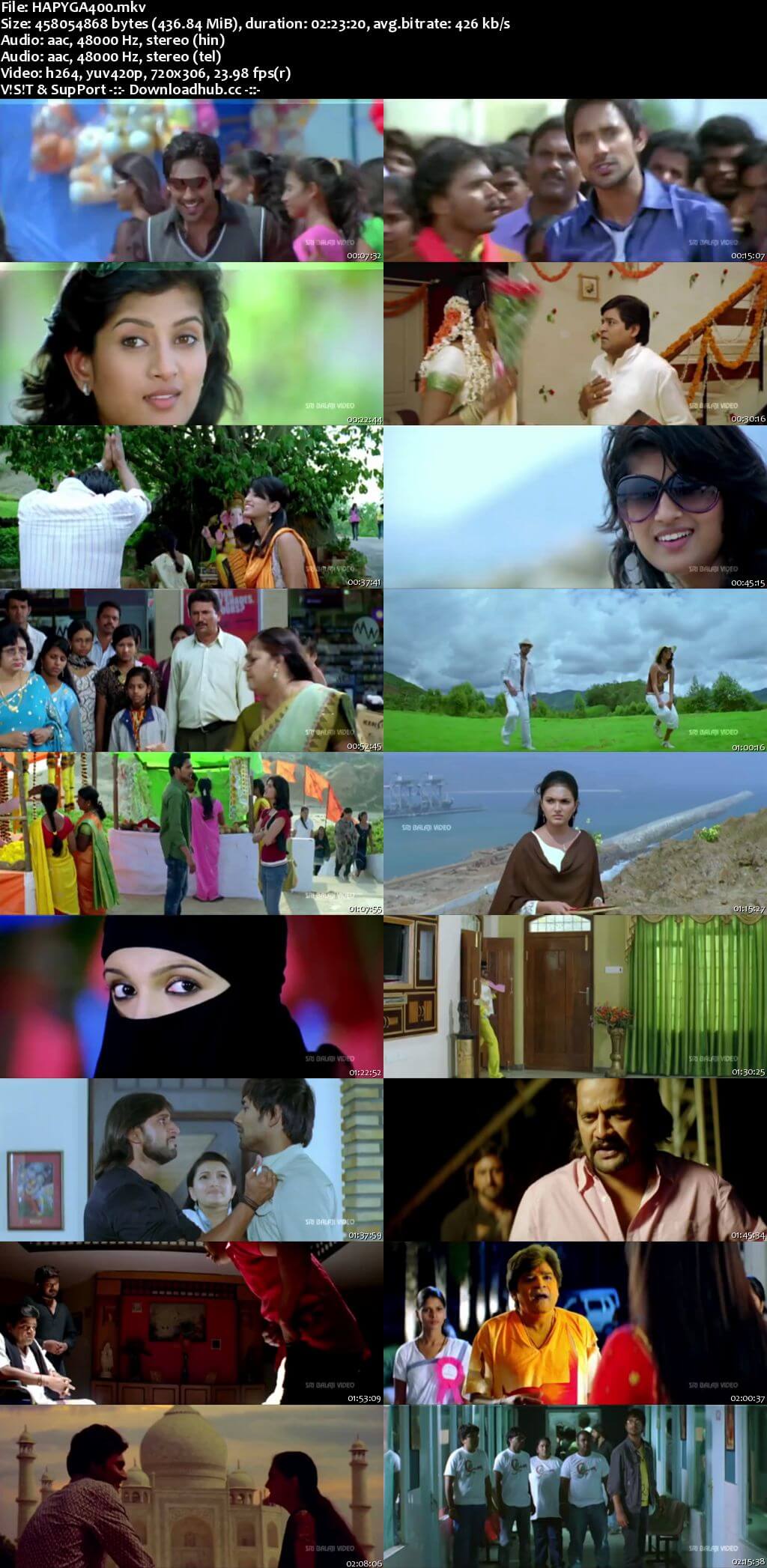Happy Happy Ga 2010 Hindi Dual Audio 400MB UNCUT HDRip 480p