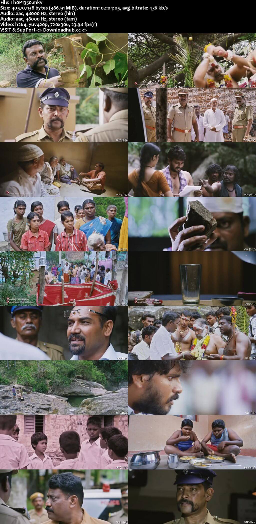 Thoppi 2015 Hindi Dual Audio 350MB UNCUT HDRip 480p Thoppi 2015 Hindi Dual Audio 350MB UNCUT HDRip 480p