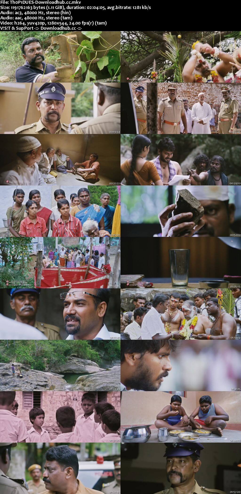 Thoppi 2015 Dual Audio 720p UNCUT HDRip [Hindi - Tamil]