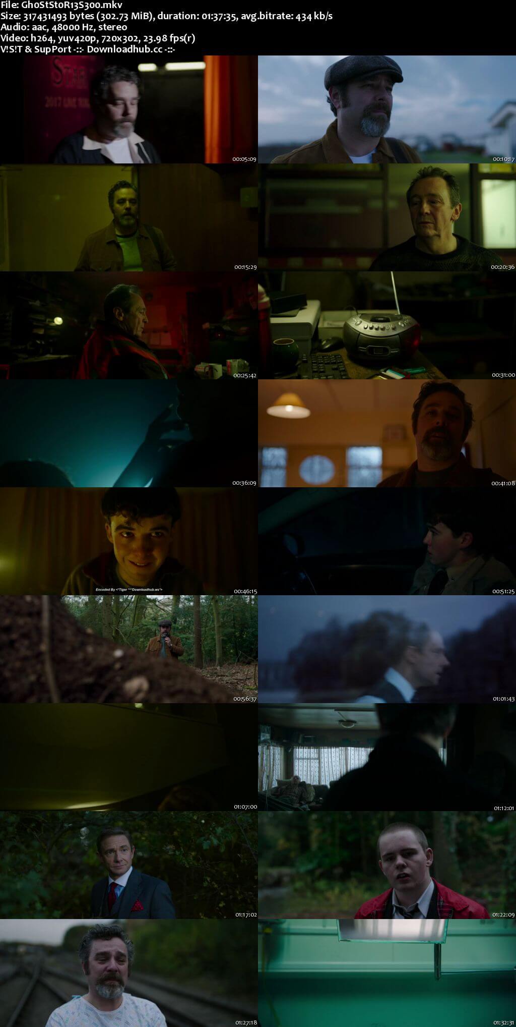 Ghost Stories 2017 English 300MB Web-DL 480p ESubs