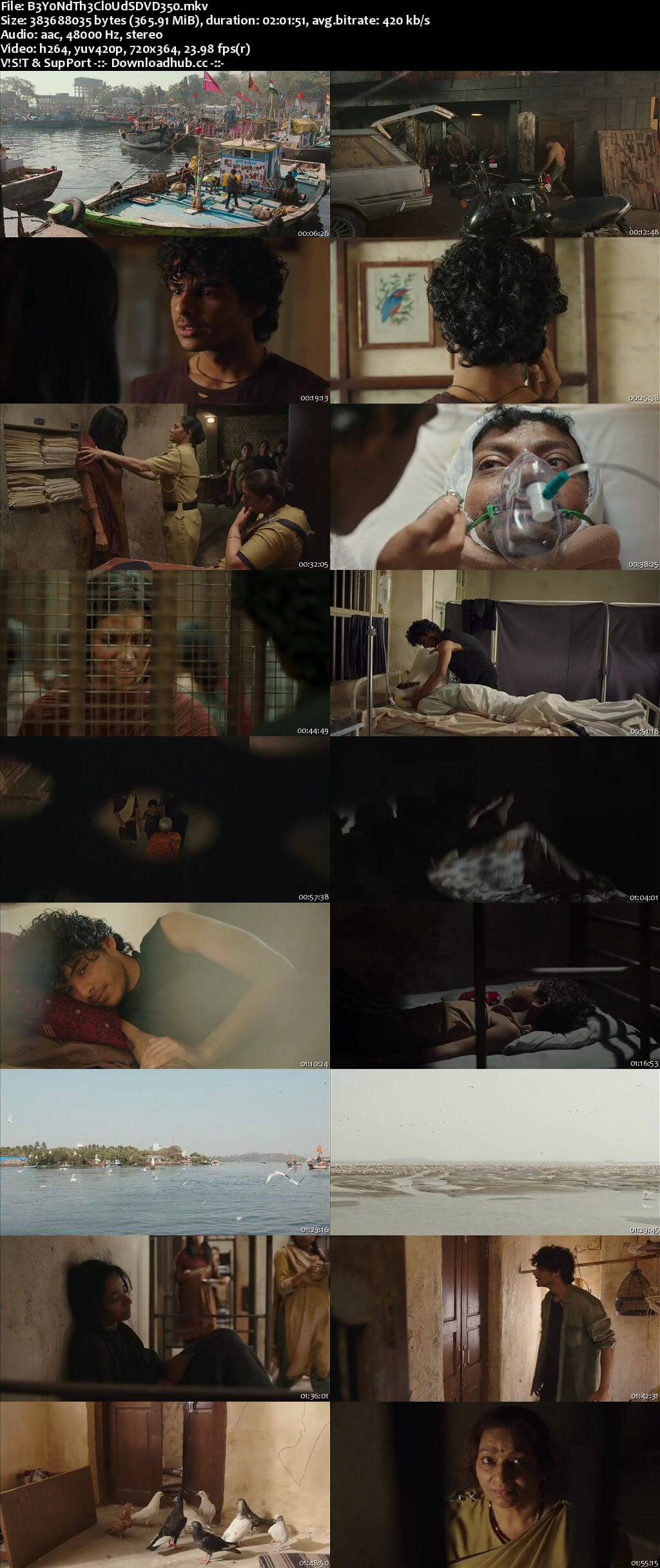 Beyond the Clouds 2018 Hindi 350MB DVDRip 480p ESubs