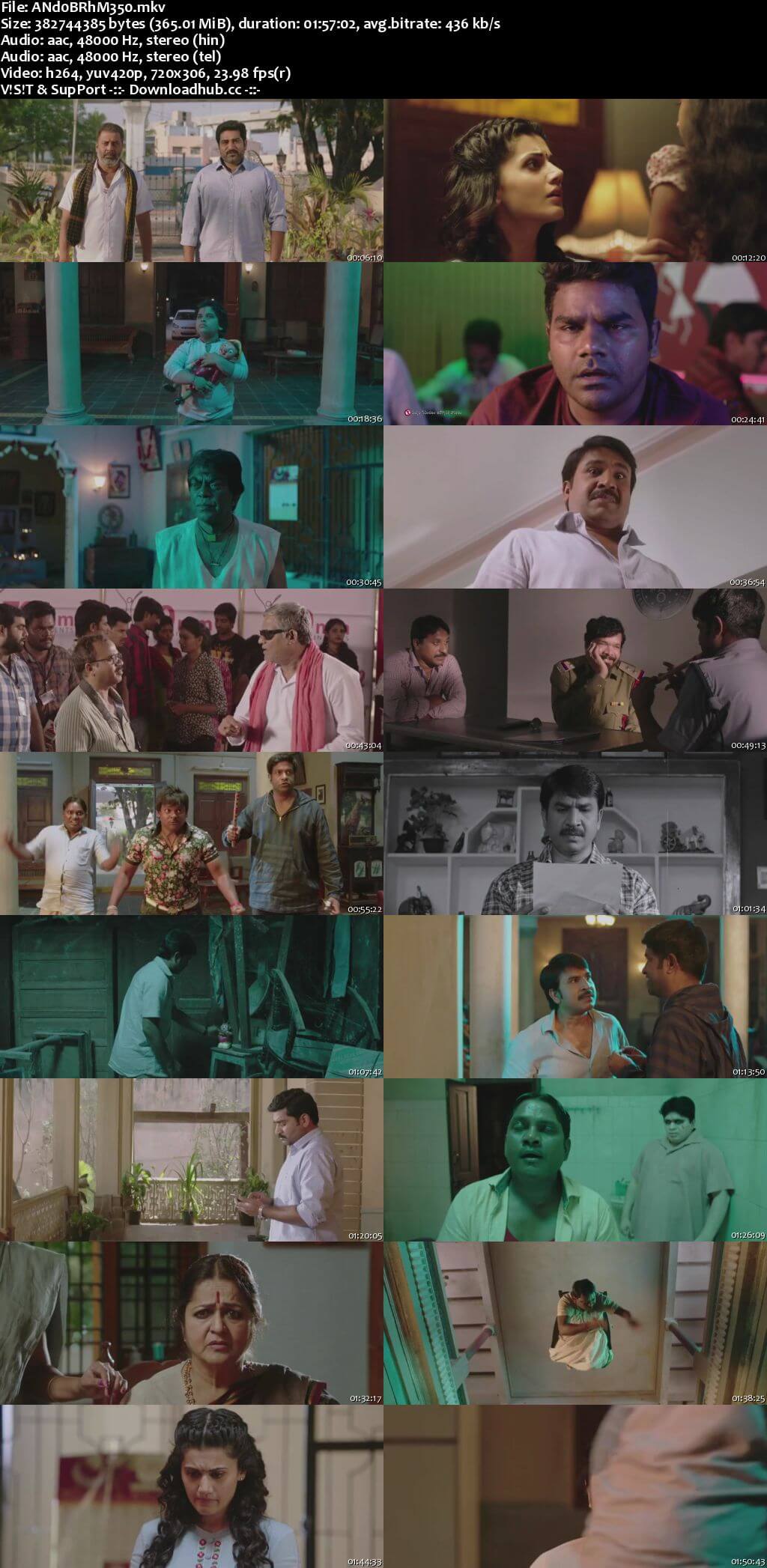 Anando Brahma 2017 Hindi Dual Audio 350MB UNCUT HDRip 480p