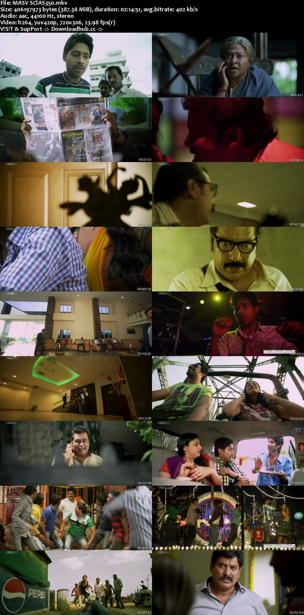 Mass V/s Class 2018 Hindi Dubbed 350MB HDRip 480p Mass V/s Class 2018 Hindi Dubbed 350MB HDRip 480p