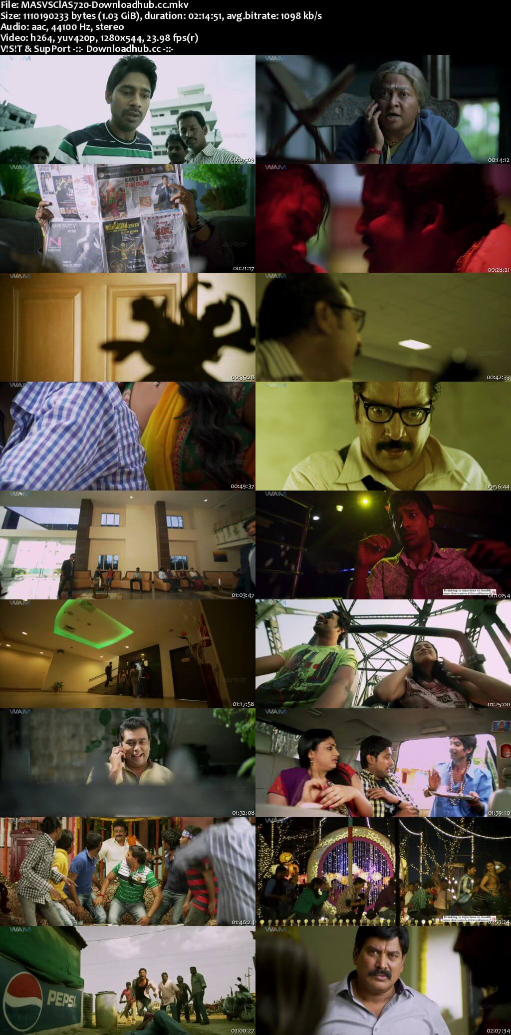 Mass V/s Class 2018 Hindi Dubbed 720p HDRip