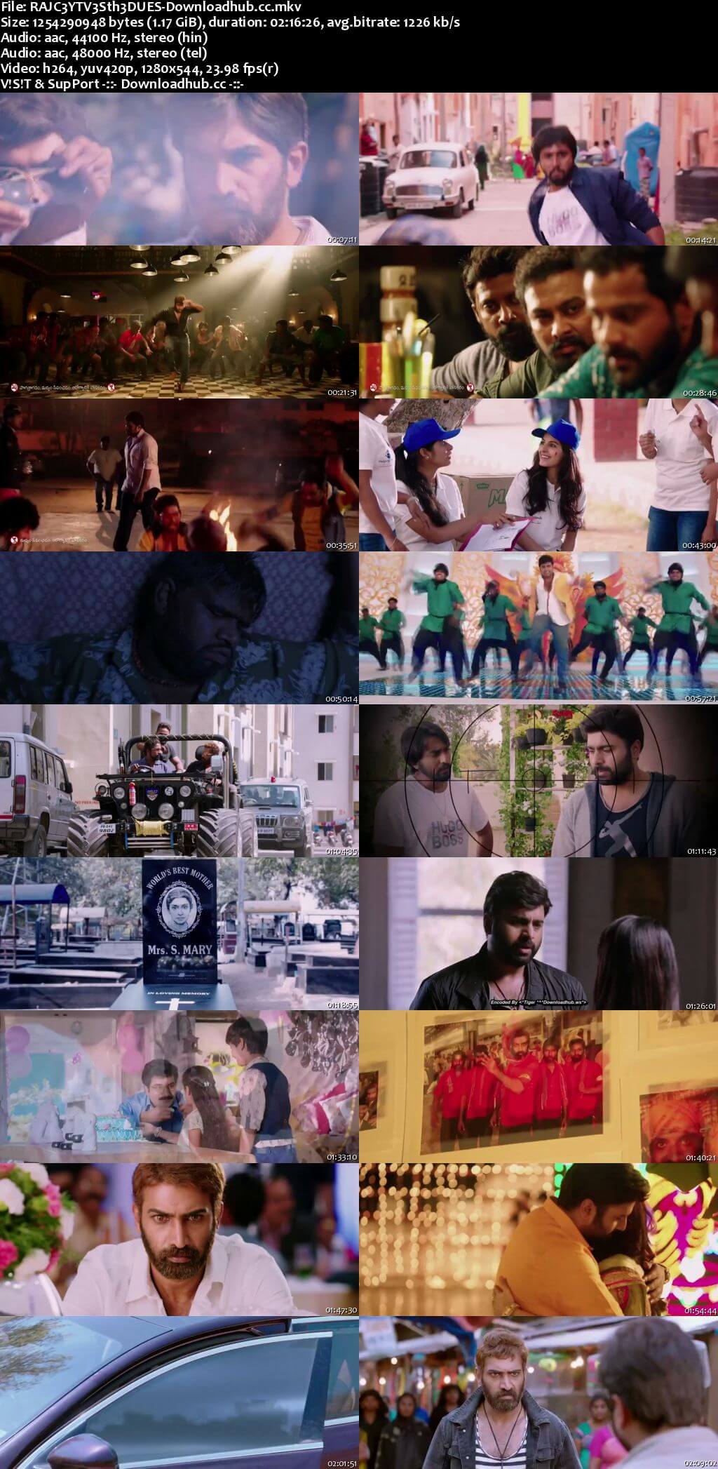 Raja Cheyyi Vesthe 2016 Dual Audio 720p UNCUT HDRip [Hindi - Telugu]