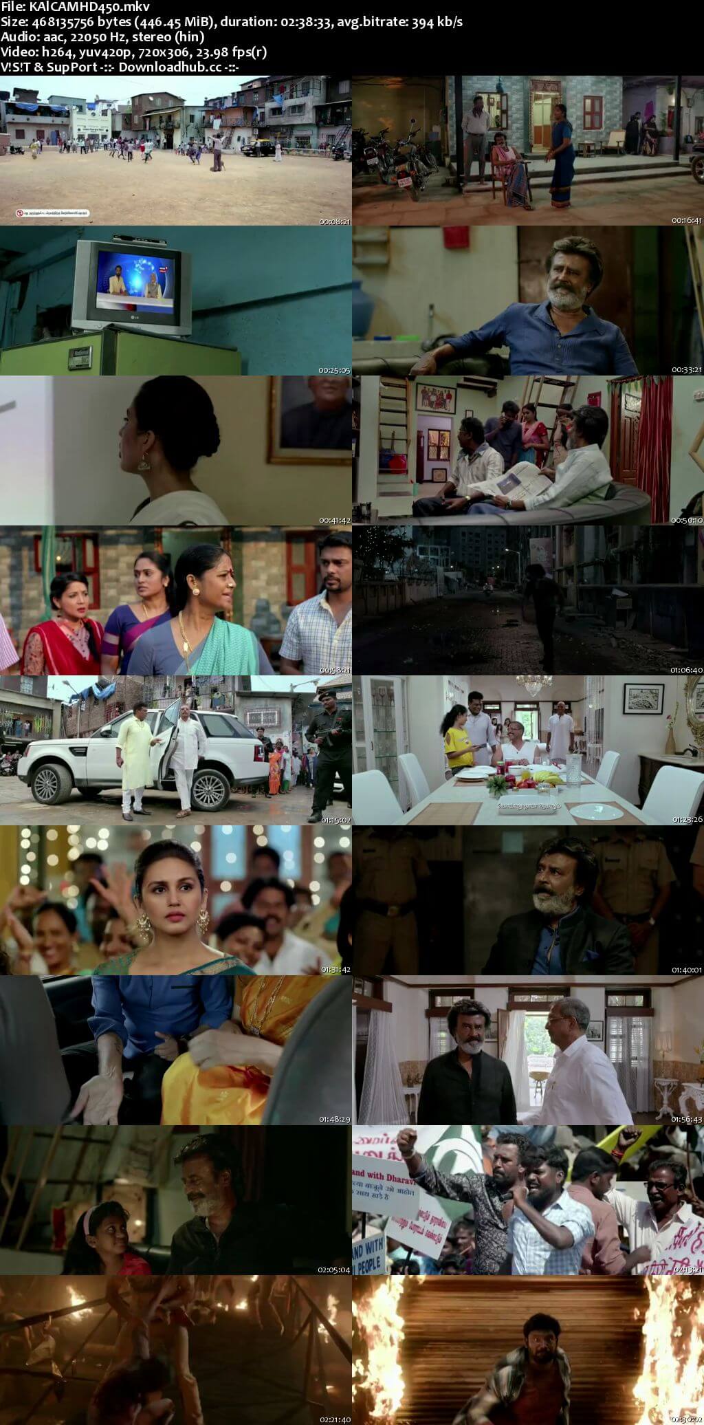 Kaala 2018 Hindi (Cleaned) 450MB HDRip 480p ESubs