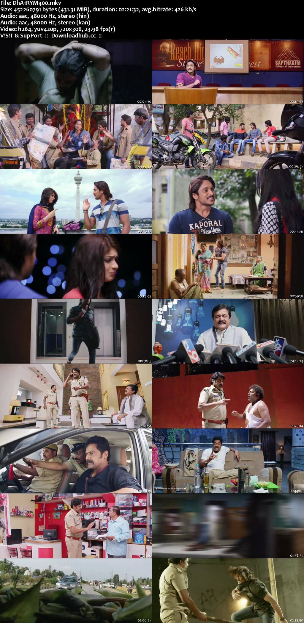 Dhairyam 2017 Hindi Dual Audio 400MB UNCUT HDRip 480p Dhairyam 2017 Hindi Dual Audio 400MB UNCUT HDRip 480p