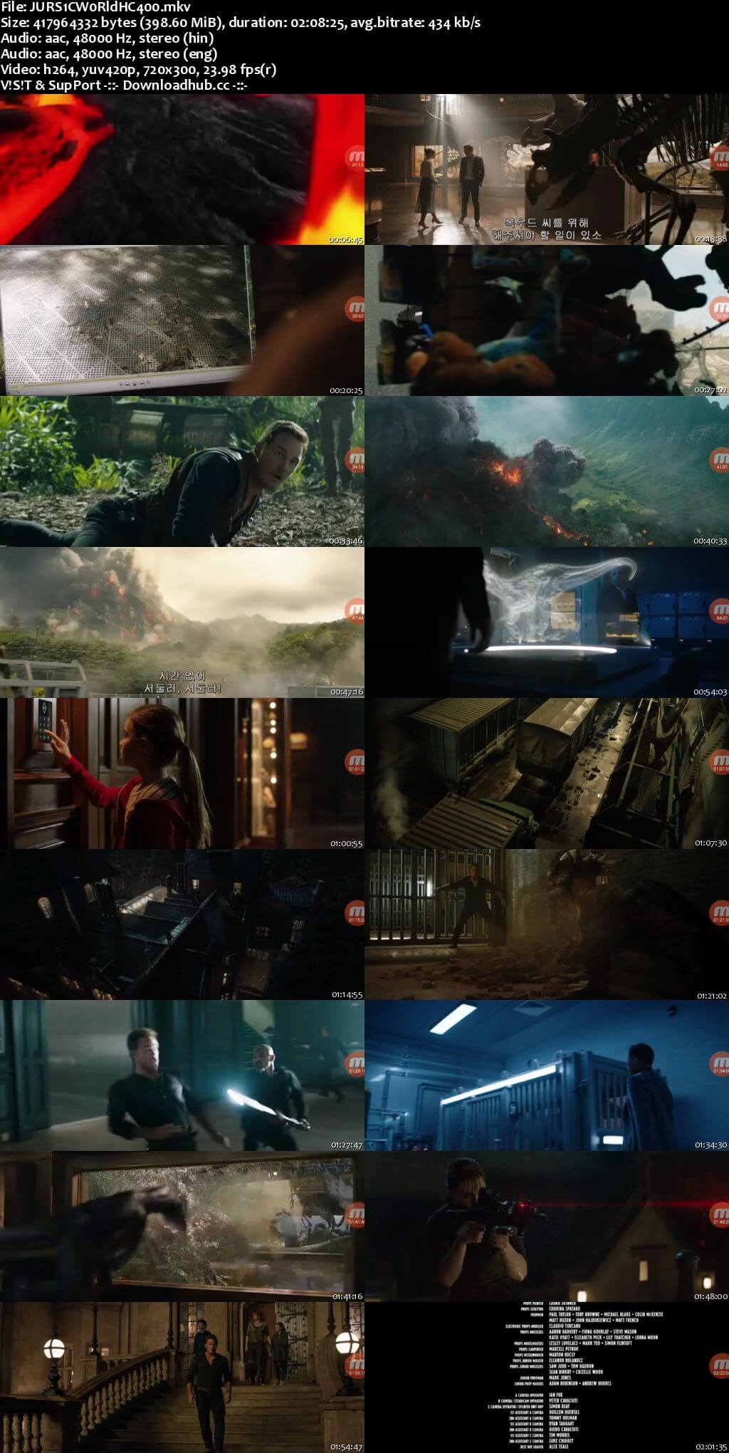 Jurassic World Fallen Kingdom 2018 Hindi Dual Audio 400MB HC HDRip 480p
