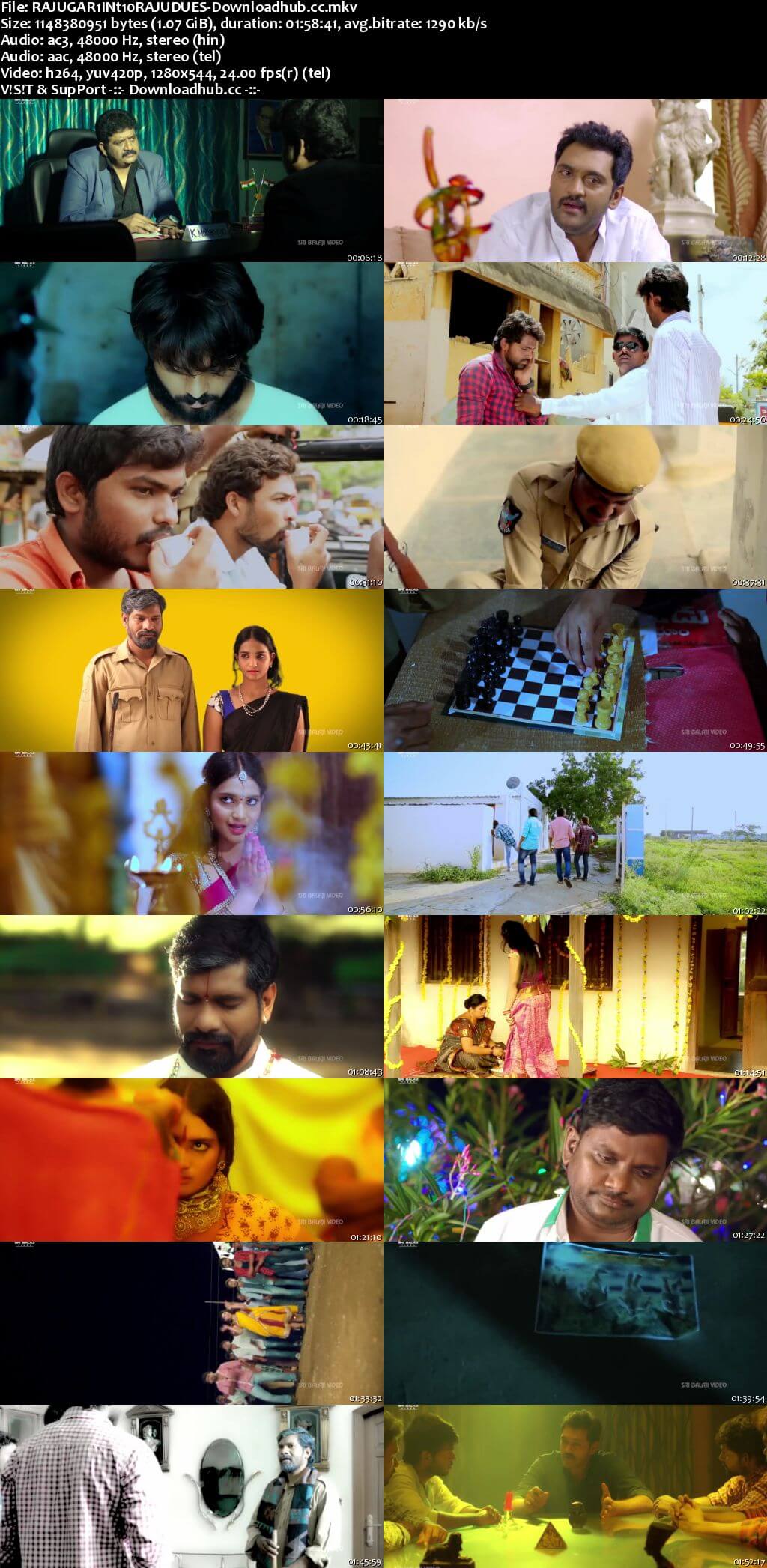 Raju Gari Intlo 7Va Roju 2016 Dual Audio 720p UNCUT HDRip [Hindi - Telugu]