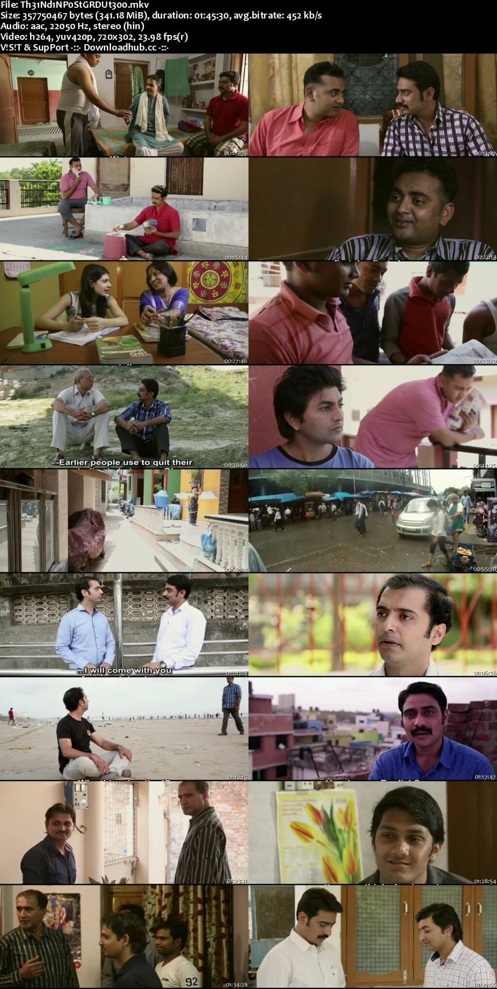 The Indian Post Graduate 2018 Hindi 300MB HDRip 480p