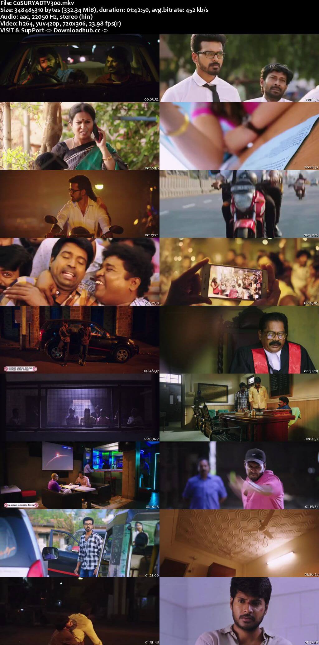CO Surya 2017 Hindi Dubbed 300MB HDTV 480p