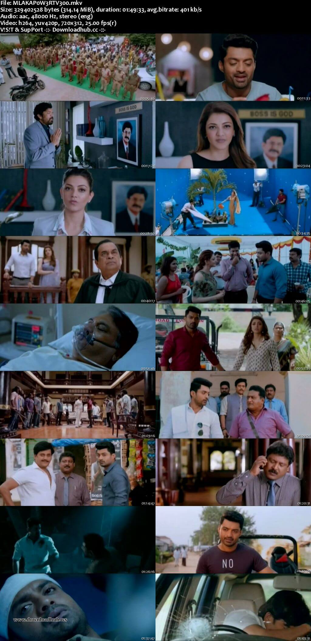 MLA Ka Power 2018 Hindi Dubbed 300MB HDTV 480p  Downloadhub