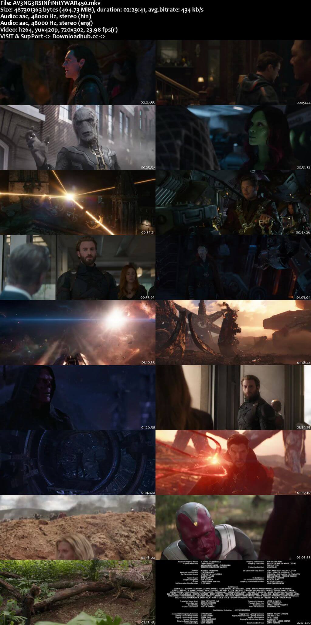 Avengers Infinity War 2018 Hindi Dual Audio 450MB Web-DL 480p ESubs Avengers Infinity War 2018 Hindi Dual Audio 450MB Web-DL 480p ESubs