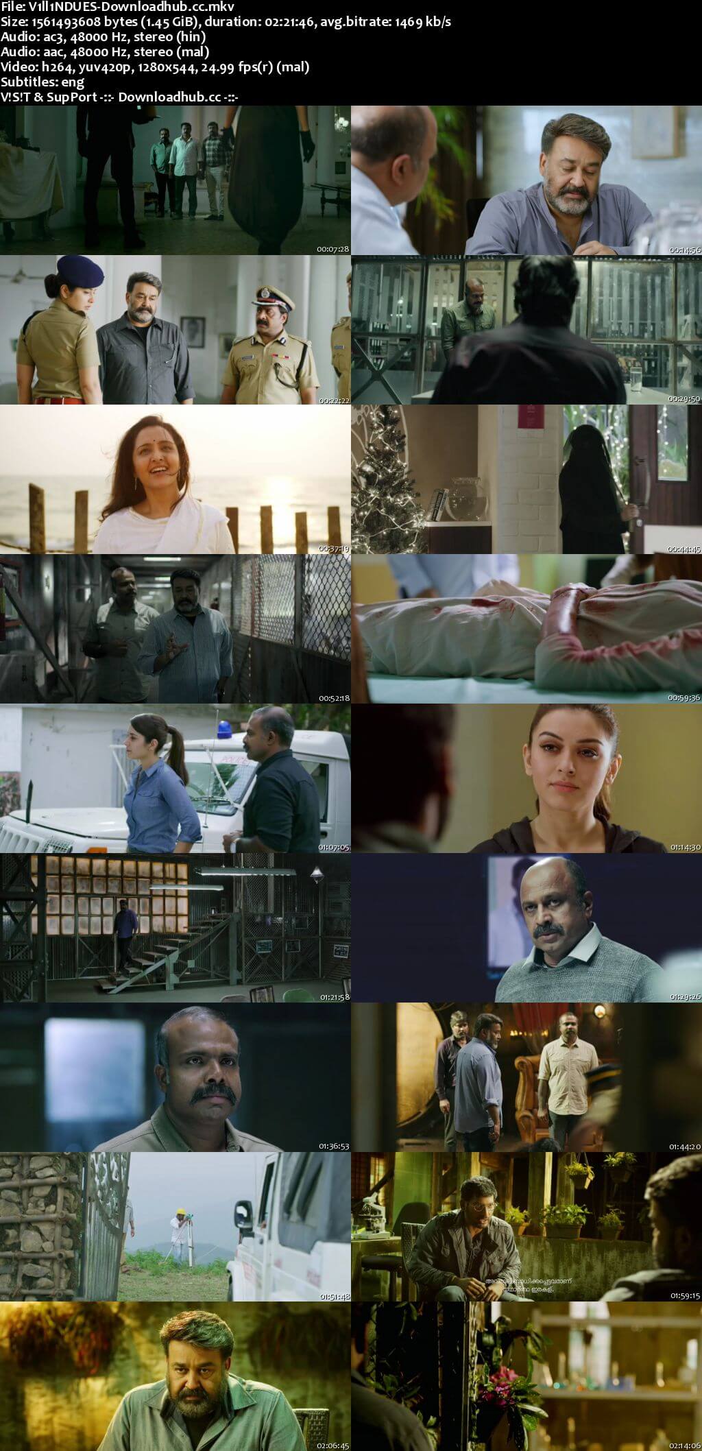 Villain 2017 Dual Audio 720p UNCUT HDRip [Hindi - Malayalam] ESubs