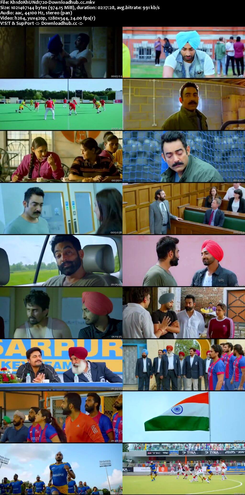 Khido Khundi 2018 Punjabi 720p HDRip