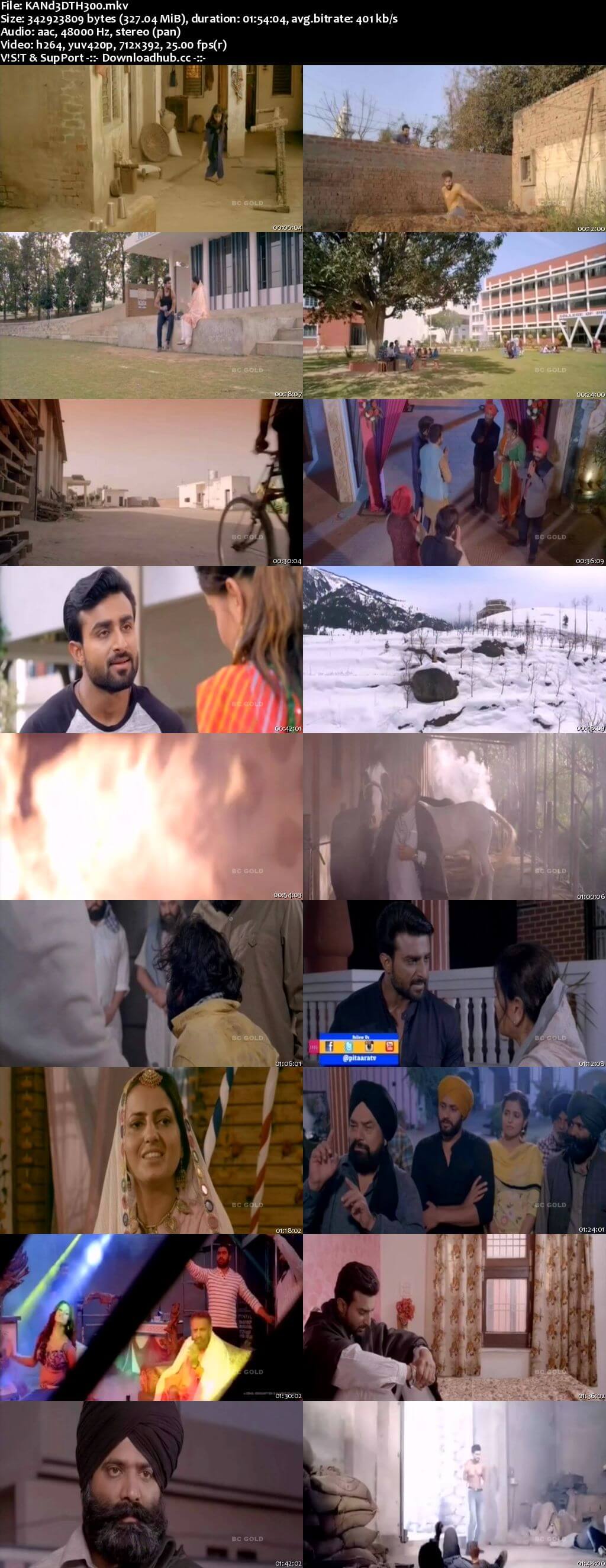 Kande 2018 Punjabi 300MB DTHRip 480p Kande 2018 Punjabi 300MB DTHRip 480p