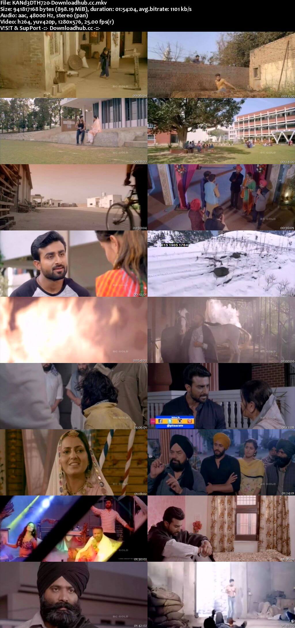 Kande 2018 Punjabi 720p DTHRip