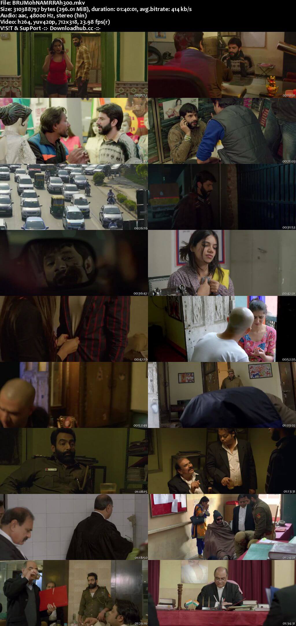 Brij Mohan Amar Rahe 2018 Hindi 300MB HDRip 480p