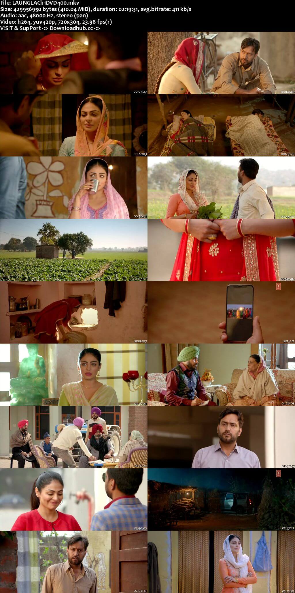 Laung Laachi 2018 Punjabi 400MB DVDRip 480p ESubs