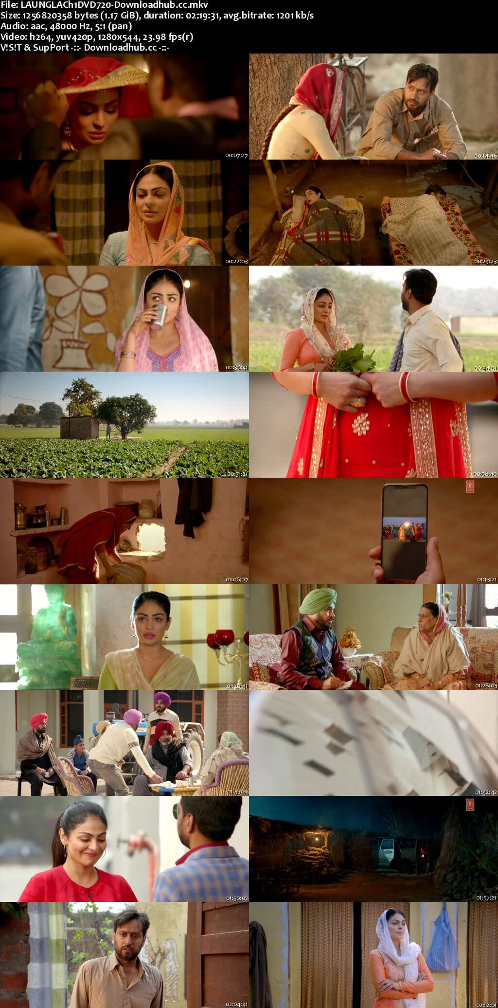 Laung Laachi 2018 Punjabi 720p DVDRip ESubs