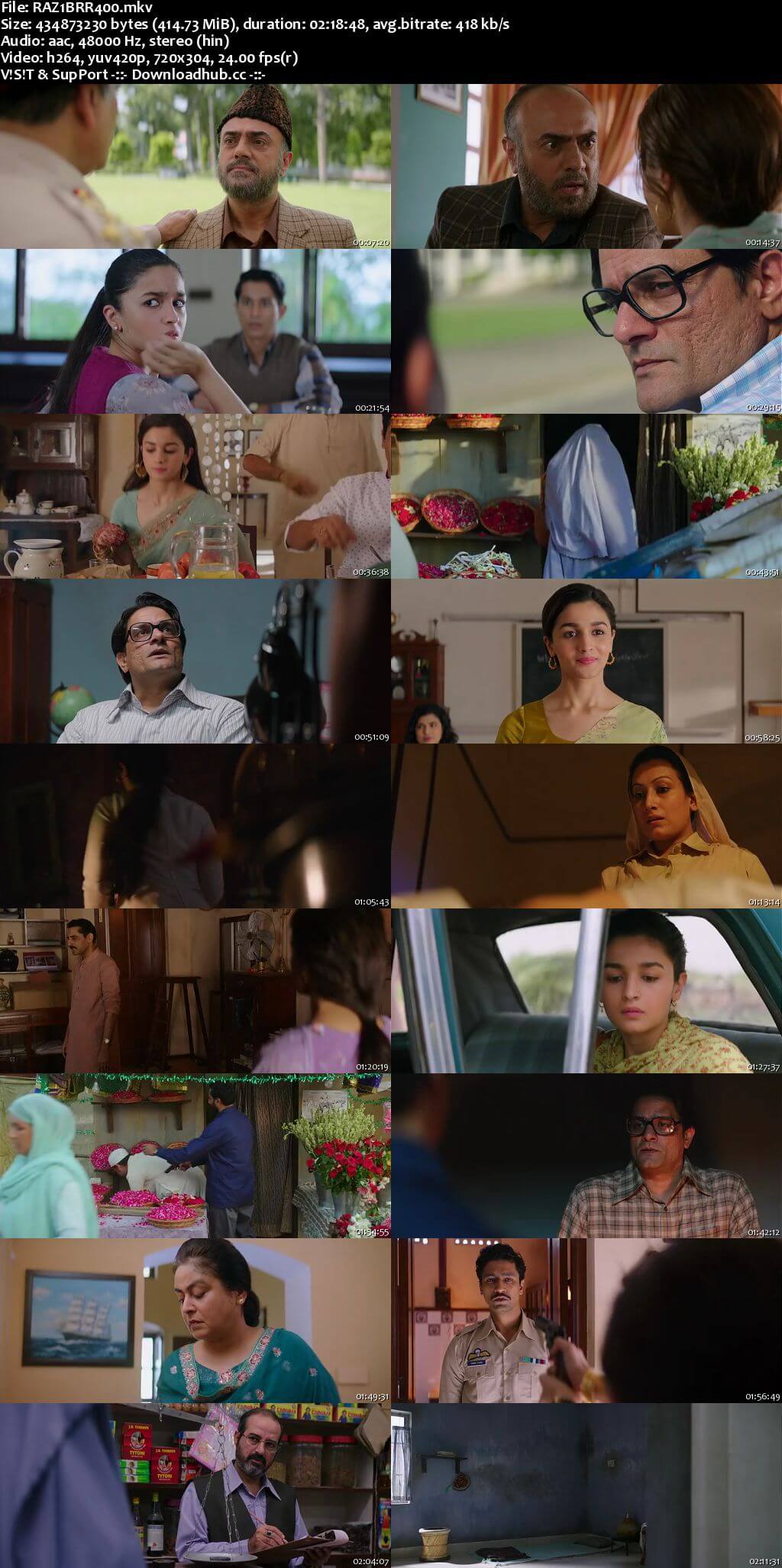 Raazi 2018 Hindi 400MB BluRay 480p ESubs Raazi 2018 Hindi 400MB BluRay 480p ESubs