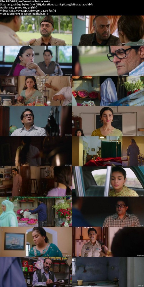 RAZ1BRR720-Downloadhub.cc_s.jpg