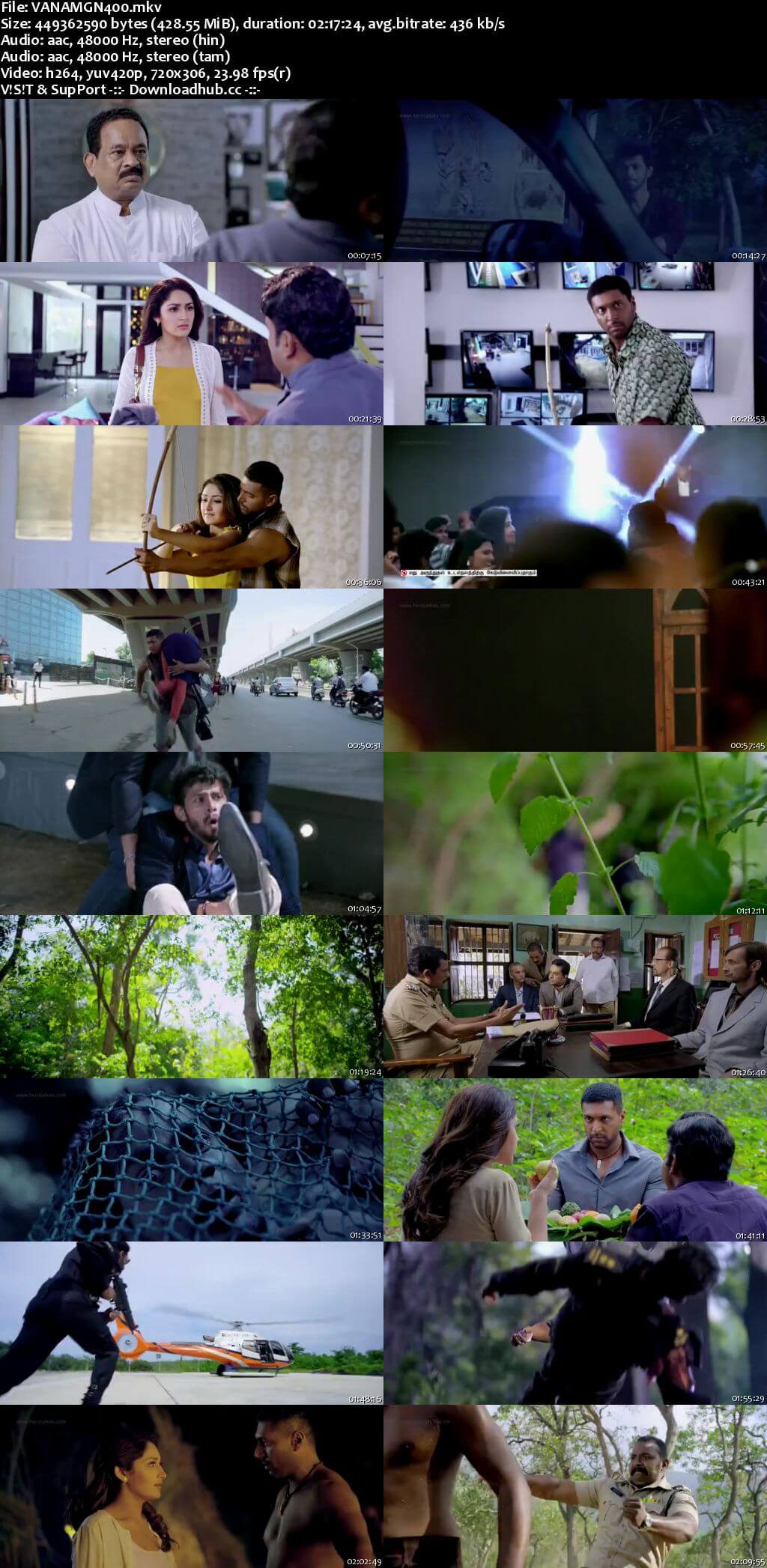 Vanamagan 2017 Hindi Dual Audio 400MB UNCUT HDRip 480p ESubs Vanamagan 2017 Hindi Dual Audio 400MB UNCUT HDRip 480p ESubs