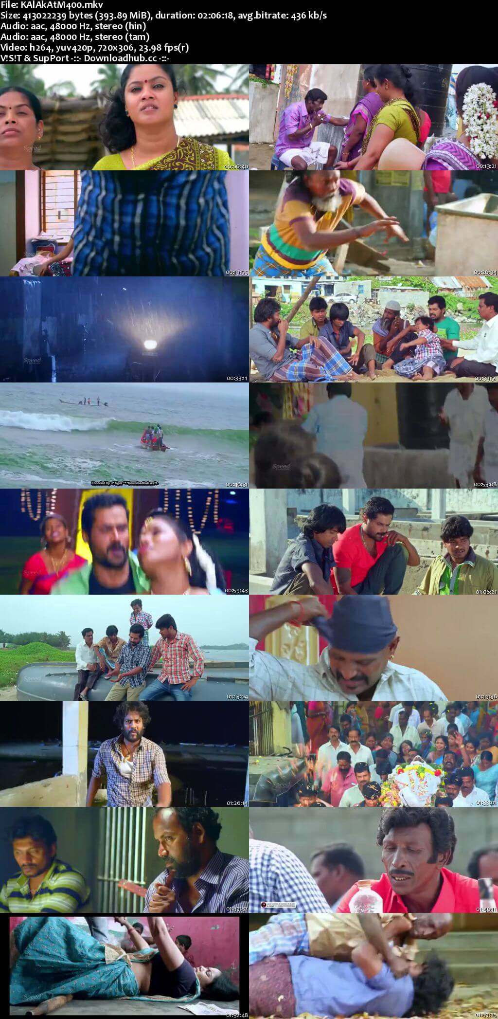 Kalakattam 2016 Hindi Dual Audio 400MB UNCUT HDRip 480p Kalakattam 2016 Hindi Dual Audio 400MB UNCUT HDRip 480p