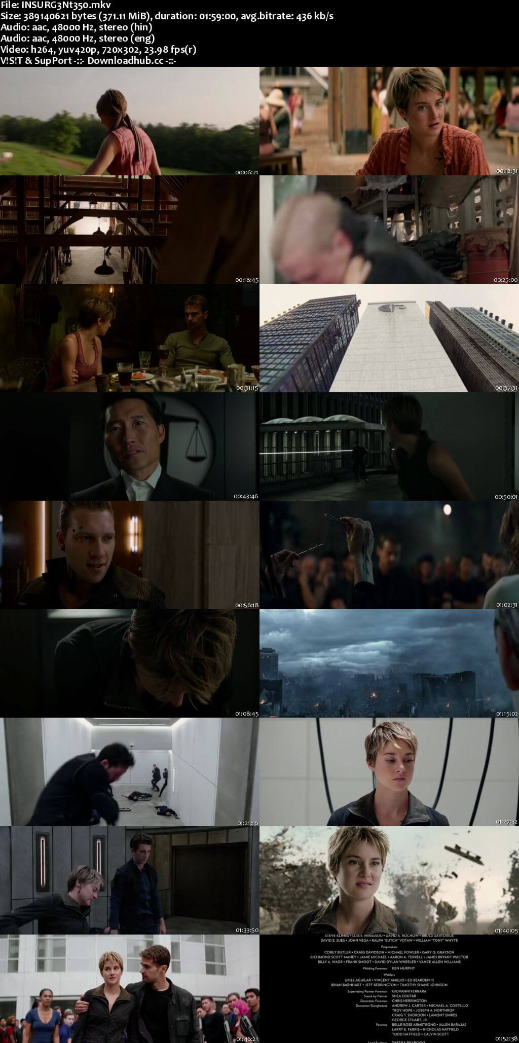 Insurgent 2015 Hindi Dual Audio 350MB BluRay 480p ESubs