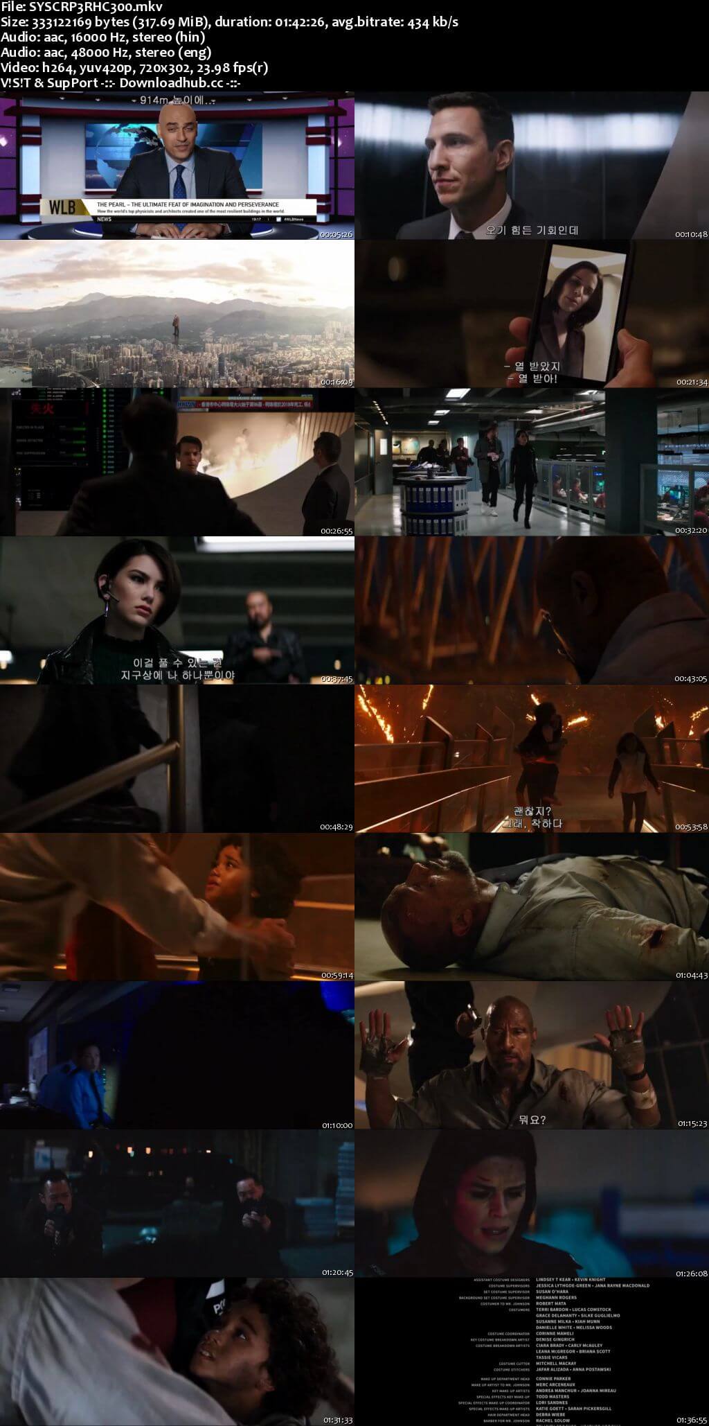 Skyscraper 2018 Hindi Dual Audio 300MB HC HDRip 480p