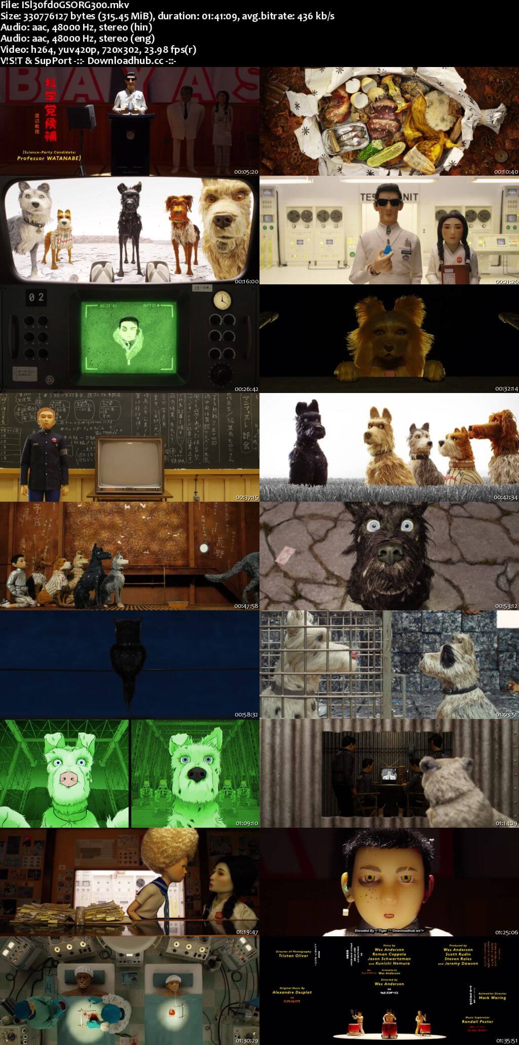 Isle of Dogs 2018 Hindi ORG Dual Audio 300MB BluRay 480p ESubs Isle of Dogs 2018 Hindi ORG Dual Audio 300MB BluRay 480p ESubs